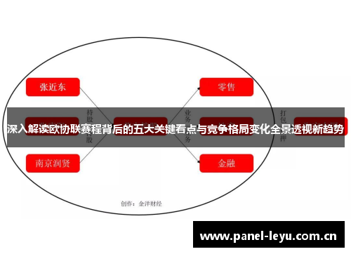 深入解读欧协联赛程背后的五大关键看点与竞争格局变化全景透视新趋势